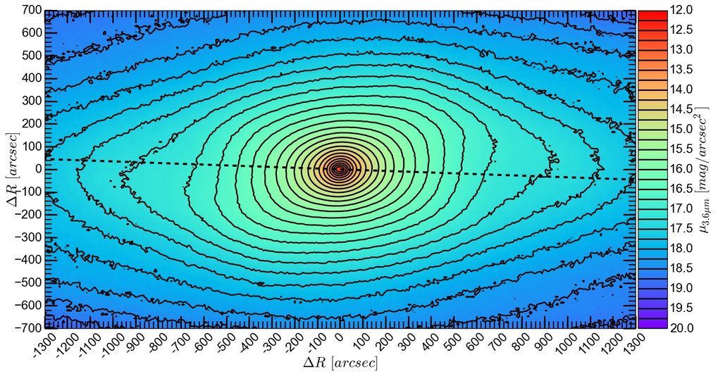 <strong>Spiral Galaxy Bulges, M31</strong>