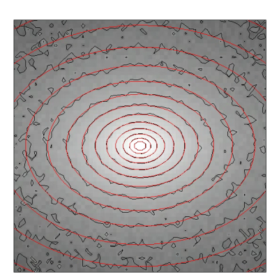 <strong>Made-to-Measure (M2M) Particle Method NMAGIC</strong>