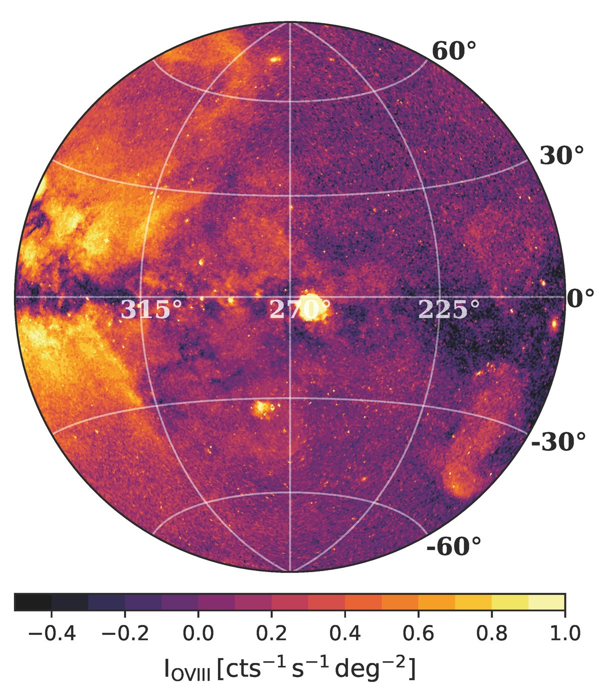 Erosita Finds Hot Gas All Around The Milky Way Closer Than Expected Max Planck Institute For 